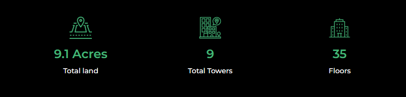 Godrej Arden Sigma 3 _ 2, 3 & 4 BHK Luxury Apartments Noida - Google Chrome 1_16_2026 2_25_04 PM